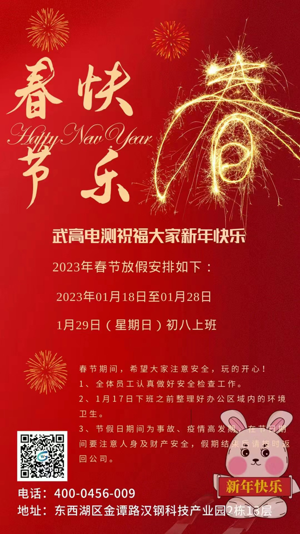 武高电测祝福大家新年快乐，兔年吉祥(图1)